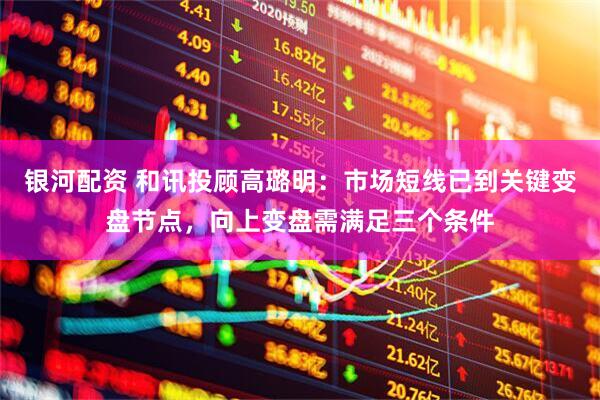 银河配资 和讯投顾高璐明：市场短线已到关键变盘节点，向上变盘需满足三个条件